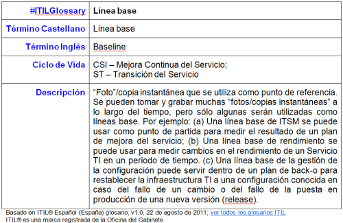 ITIL Glossary-Línea base